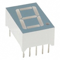 Lumex Opto/Components Inc. LDS-A516RI