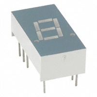 Lumex Opto/Components Inc. LDS-C302RI