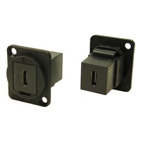 CLIFF Electronic Components Ltd CP30201