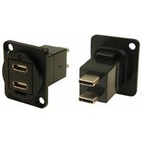 CLIFF Electronic Components Ltd CP30212